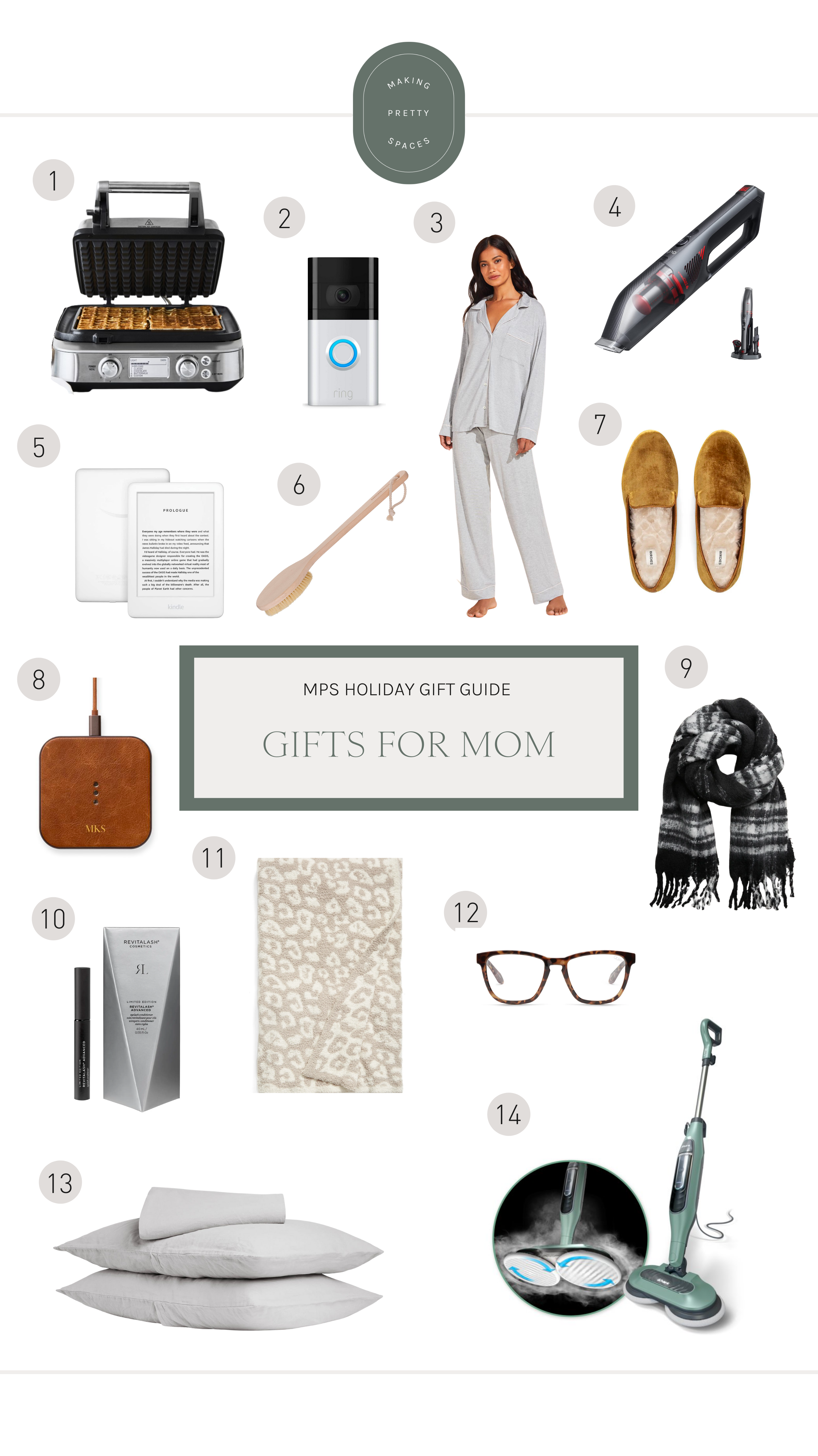 Holiday & Christmas Gift Ideas for Moms Under $30 