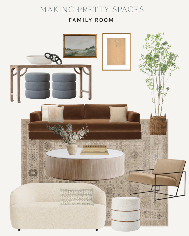 Creating a Designer-Inspired Family Room: High And Low Budgets - Making ...